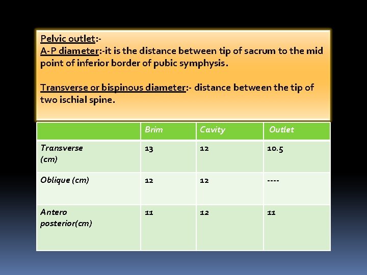 Pelvic outlet: A-P diameter: -it is the distance between tip of sacrum to the
