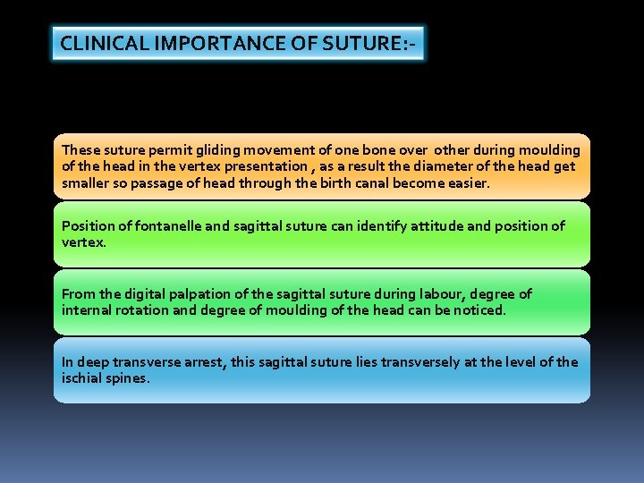 CLINICAL IMPORTANCE OF SUTURE: - These suture permit gliding movement of one bone over