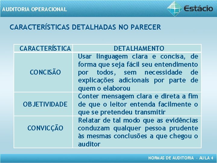 AUDITORIA OPERACIONAL CARACTERÍSTICAS DETALHADAS NO PARECER CARACTERÍSTICA CONCISÃO OBJETIVIDADE CONVICÇÃO DETALHAMENTO Usar linguagem clara