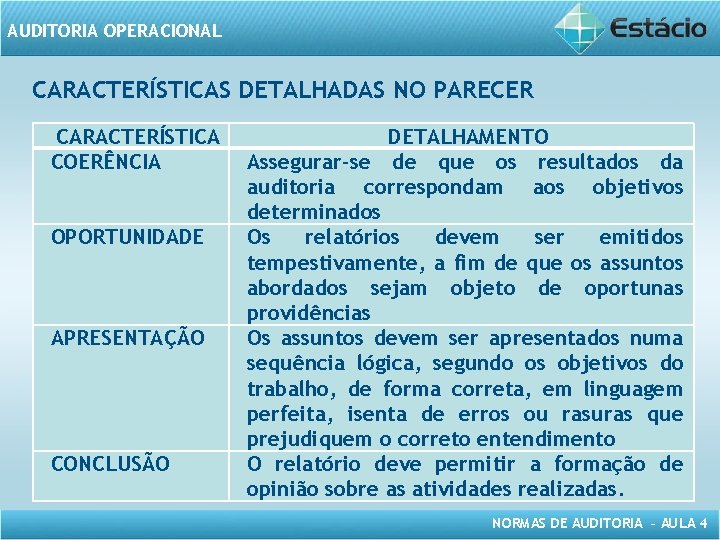 AUDITORIA OPERACIONAL CARACTERÍSTICAS DETALHADAS NO PARECER CARACTERÍSTICA COERÊNCIA OPORTUNIDADE APRESENTAÇÃO CONCLUSÃO DETALHAMENTO Assegurar-se de