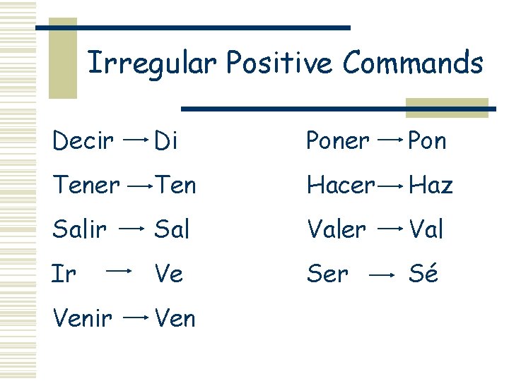 Irregular Positive Commands Decir Di Poner Pon Tener Ten Hacer Haz Salir Sal Valer