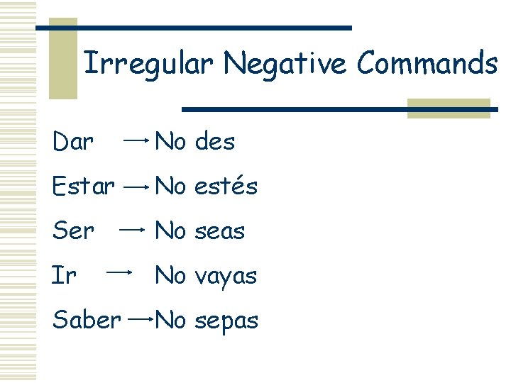 Irregular Negative Commands Dar No des Estar No estés Ser No seas Ir No