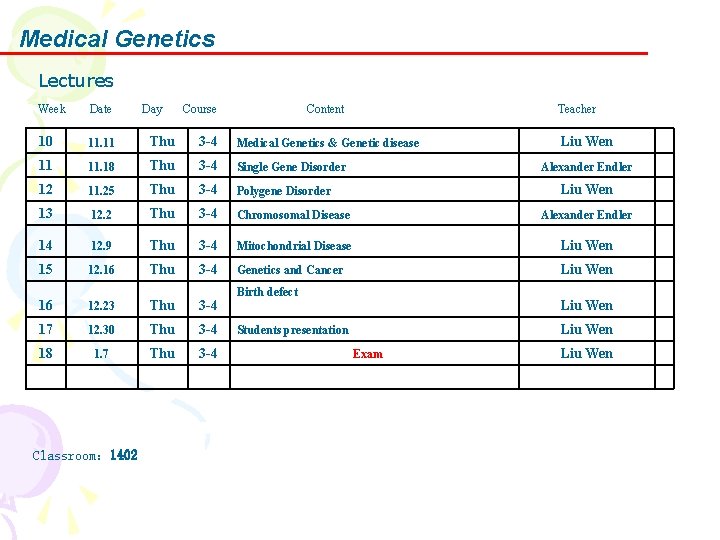 Medical Genetics Lectures Week Date 10 11. 11 Thu 3 -4 Medical Genetics &