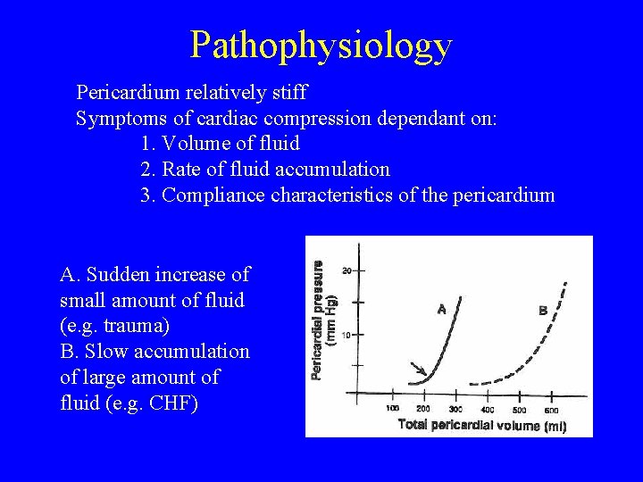 Pathophysiology Pericardium relatively stiff Symptoms of cardiac compression dependant on: 1. Volume of fluid