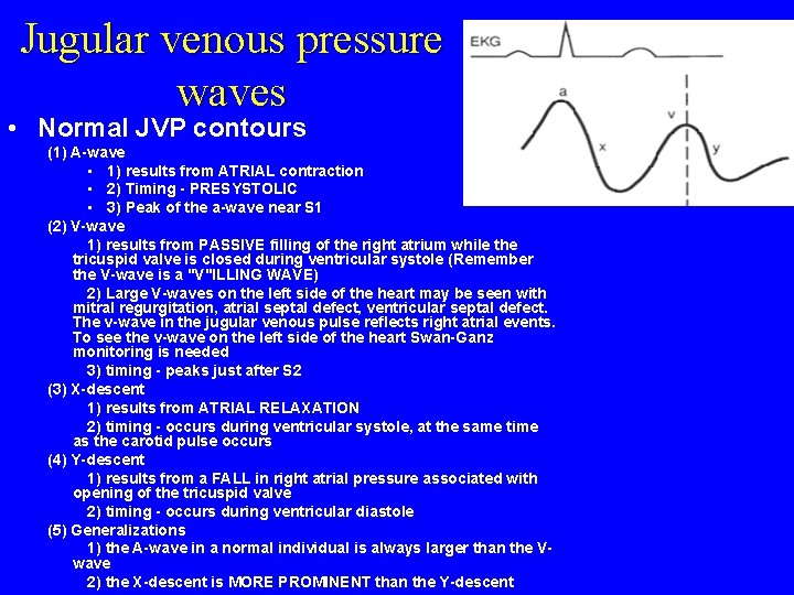 Jugular venous pressure waves • Normal JVP contours (1) A-wave • 1) results from