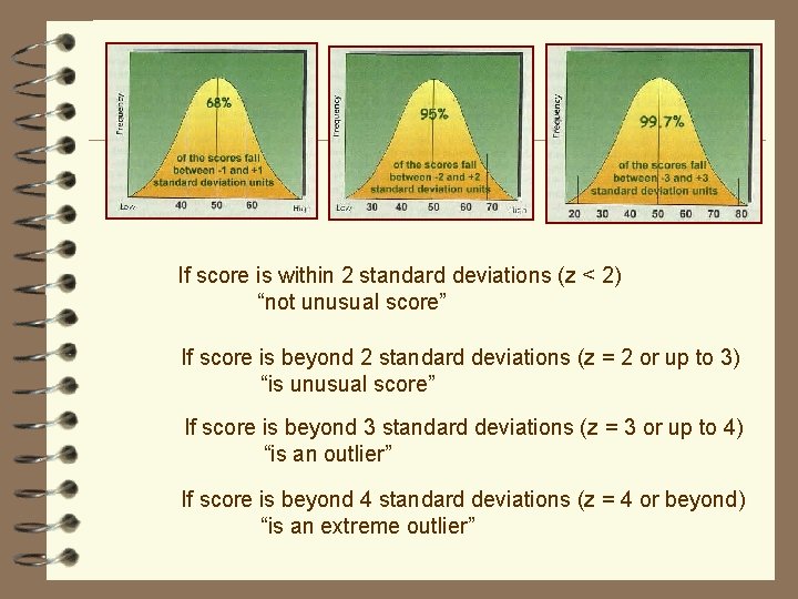 If score is within 2 standard deviations (z < 2) “not unusual score” If