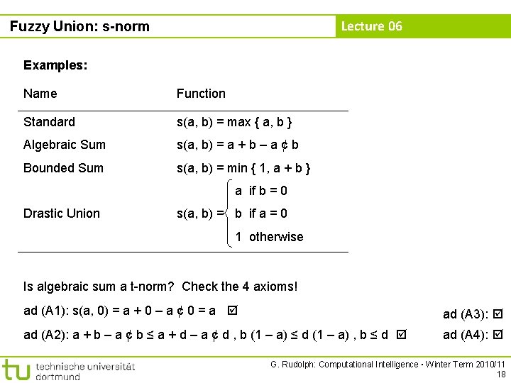 Lecture 06 Fuzzy Union: s-norm Examples: Name Function Standard s(a, b) = max {
