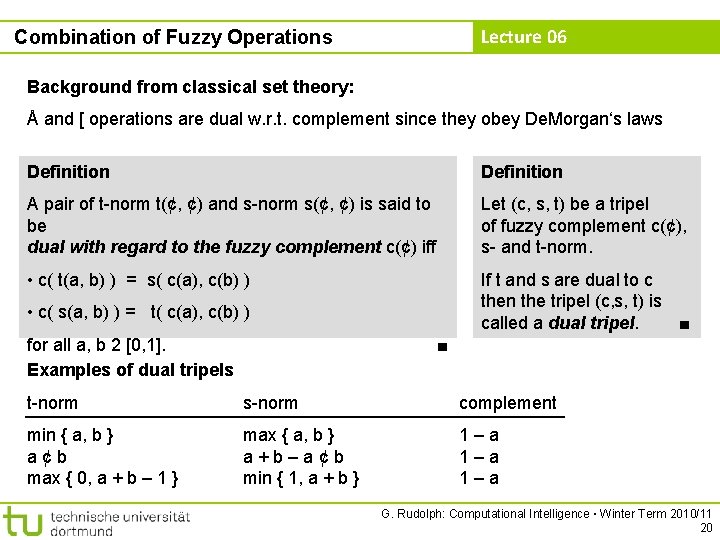 Lecture 06 Combination of Fuzzy Operations Background from classical set theory: Å and [