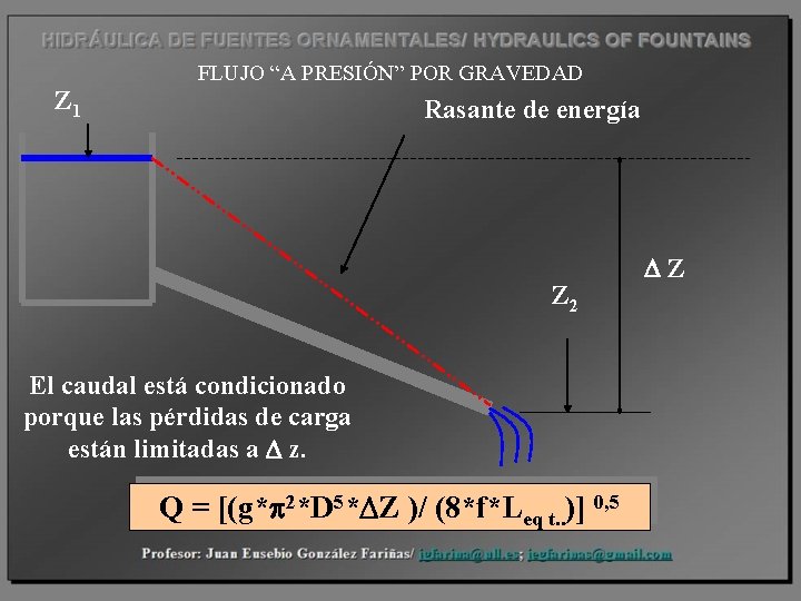 TEMA 4 IMPULSIN Y DISTRIBUCIN DEL