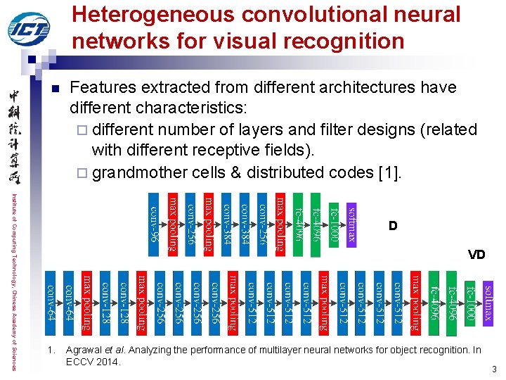 Heterogeneous convolutional neural networks for visual recognition n Features extracted from different architectures have Heterogeneous convolutional neural networks for visual recognition n Features extracted from different architectures have