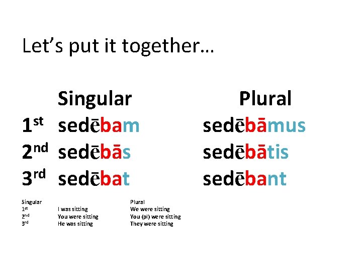 Let’s put it together… Singular 1 st sedēbam 2 nd sedēbās 3 rd sedēbat