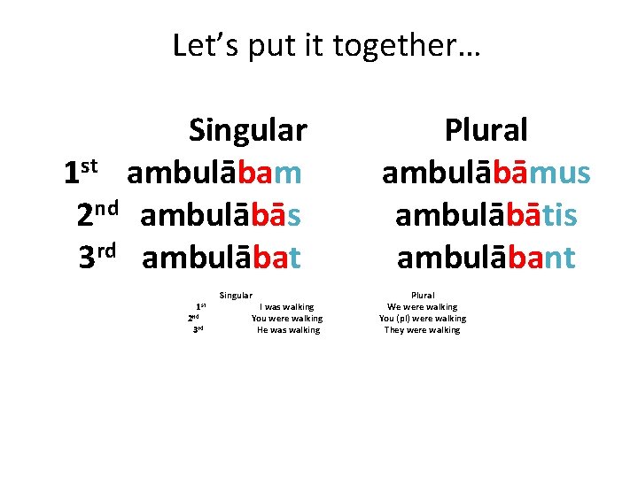 Let’s put it together… Singular 1 st ambulābam 2 nd ambulābās 3 rd ambulābat