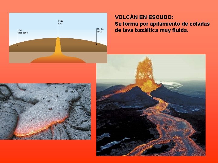 VOLCÁN EN ESCUDO: Se forma por apilamiento de coladas de lava basáltica muy fluida.