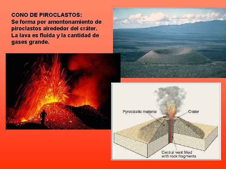 CONO DE PIROCLASTOS: Se forma por amontonamiento de piroclastos alrededor del cráter. La lava