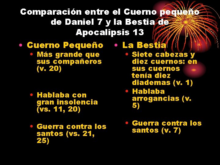 Comparación entre el Cuerno pequeño de Daniel 7 y la Bestia de Apocalipsis 13
