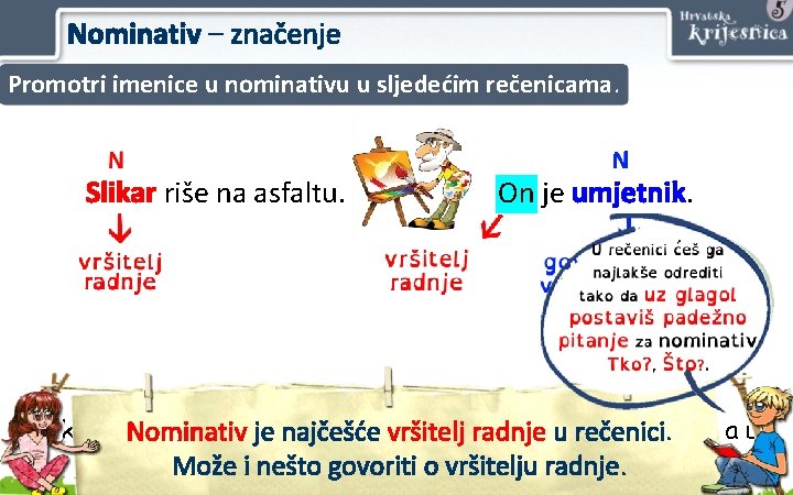 Nominativ – značenje Promotri imenice u nominativu u sljedećim rečenicama. Slikar riše na asfaltu.