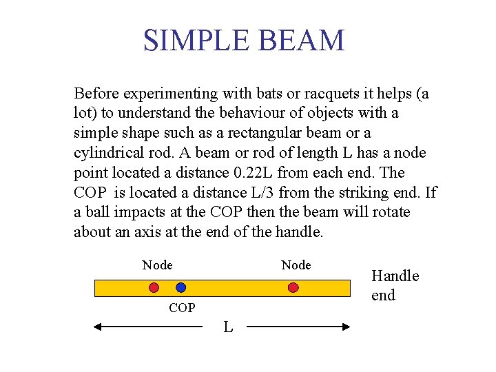 SIMPLE BEAM Before experimenting with bats or racquets it helps (a lot) to understand