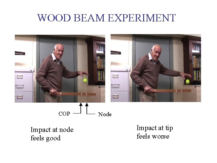 WOOD BEAM EXPERIMENT COP Impact at node feels good Node Impact at tip feels