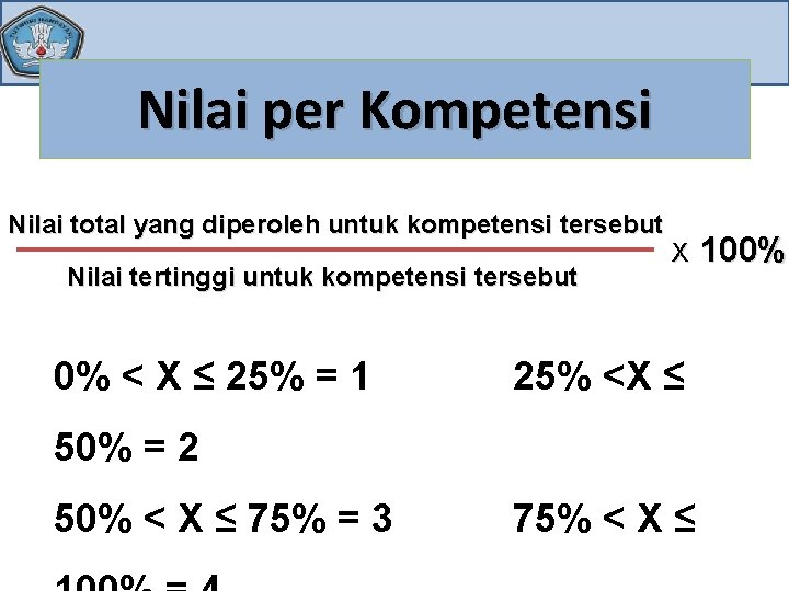 Nilai per Kompetensi Nilai total yang diperoleh untuk kompetensi tersebut Nilai tertinggi untuk kompetensi