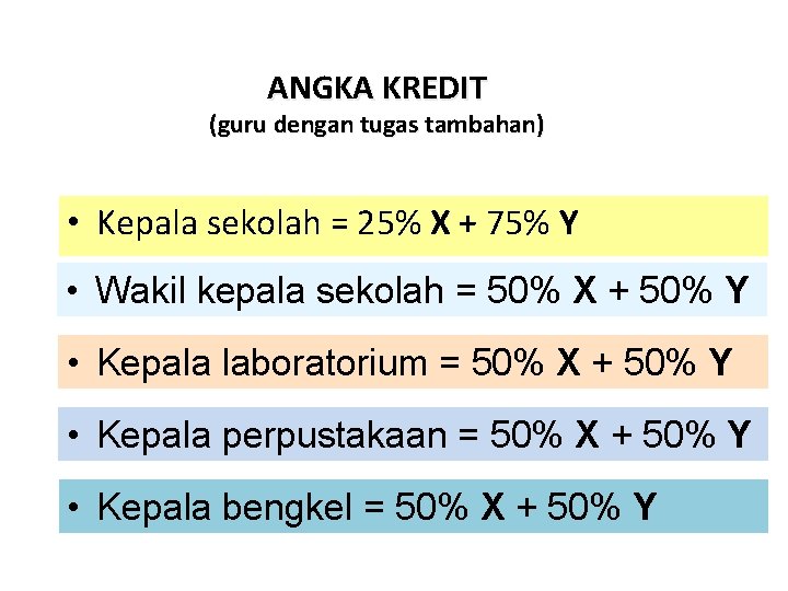 ANGKA KREDIT (guru dengan tugas tambahan) • Kepala sekolah = 25% X + 75%