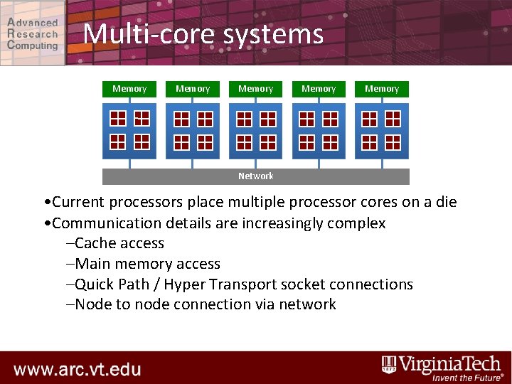 Multi-core systems Memory Memory Network • Current processors place multiple processor cores on a
