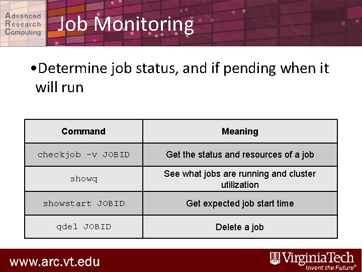 Job Monitoring • Determine job status, and if pending when it will run Command