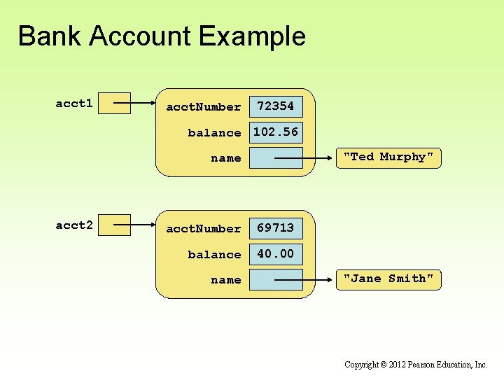 Bank Account Example acct 1 acct. Number 72354 balance 102. 56 "Ted Murphy" name