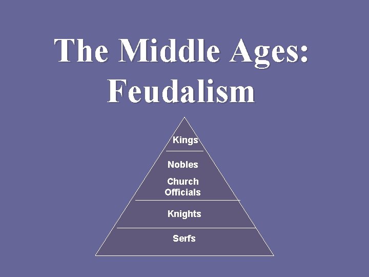 The Middle Ages: Feudalism Kings Nobles Church Officials Knights Serfs 