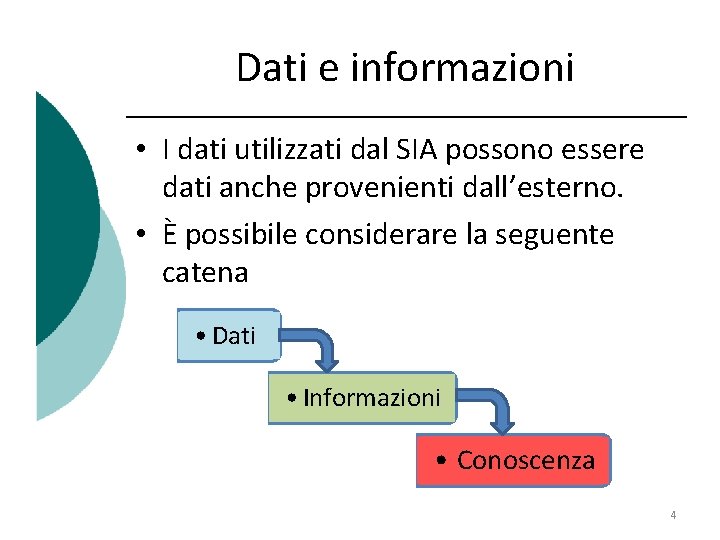 Dati e informazioni • I dati utilizzati dal SIA possono essere dati anche provenienti