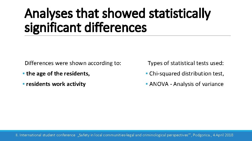 Analyses that showed statistically significant differences Differences were shown according to: Types of statistical