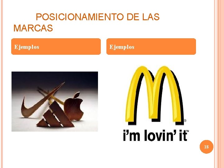 POSICIONAMIENTO DE LAS MARCAS Ejemplos 18 
