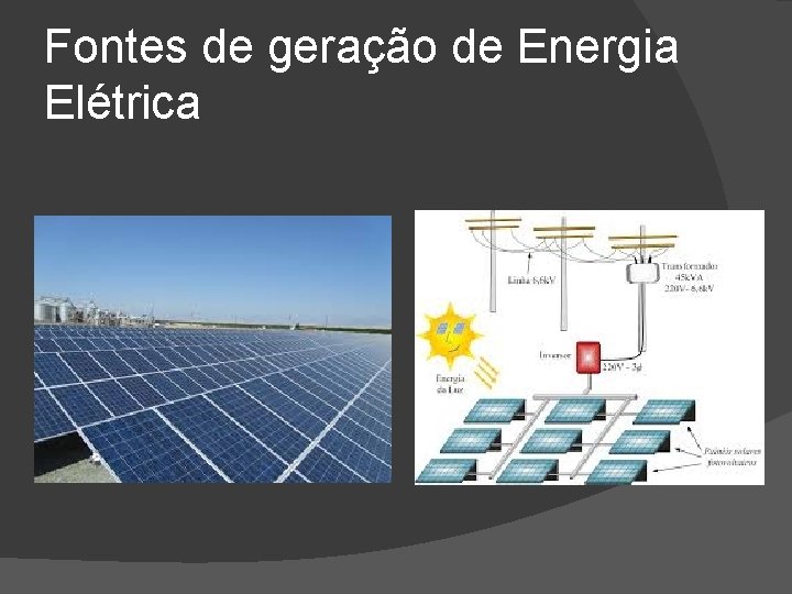 Fontes de geração de Energia Elétrica 