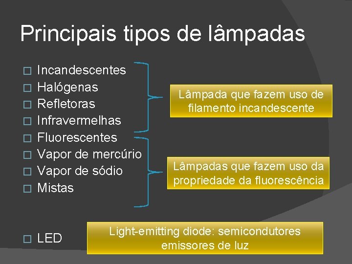 Principais tipos de lâmpadas � Incandescentes Halógenas Refletoras Infravermelhas Fluorescentes Vapor de mercúrio Vapor