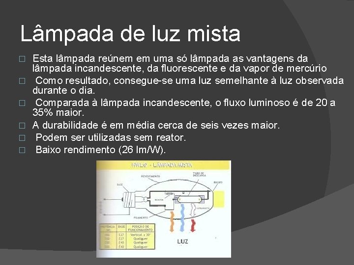 Lâmpada de luz mista � � � Esta lâmpada reúnem em uma só lâmpada