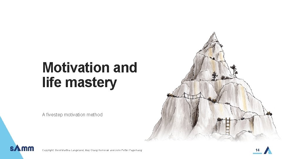 Motivation and life mastery A fivestep motivation method Copyright: Gerd Martina Langeland, May Olaug