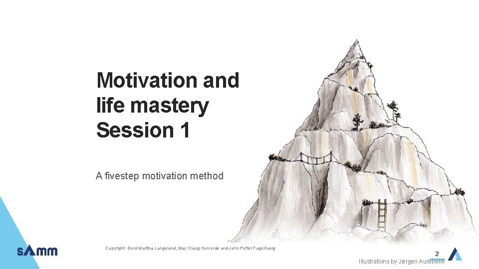 Motivation and life mastery Session 1 A fivestep motivation method Copyright: Gerd Martina Langeland,