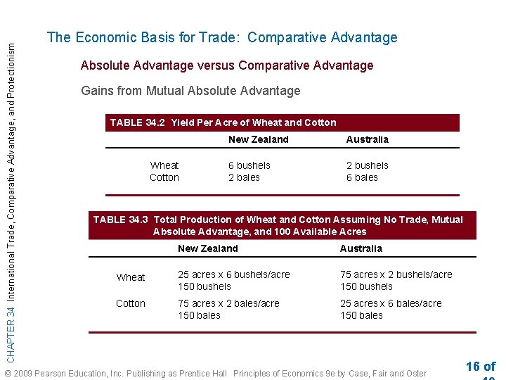 CHAPTER 34 International Trade, Comparative Advantage, and Protectionism The Economic Basis for Trade: Comparative