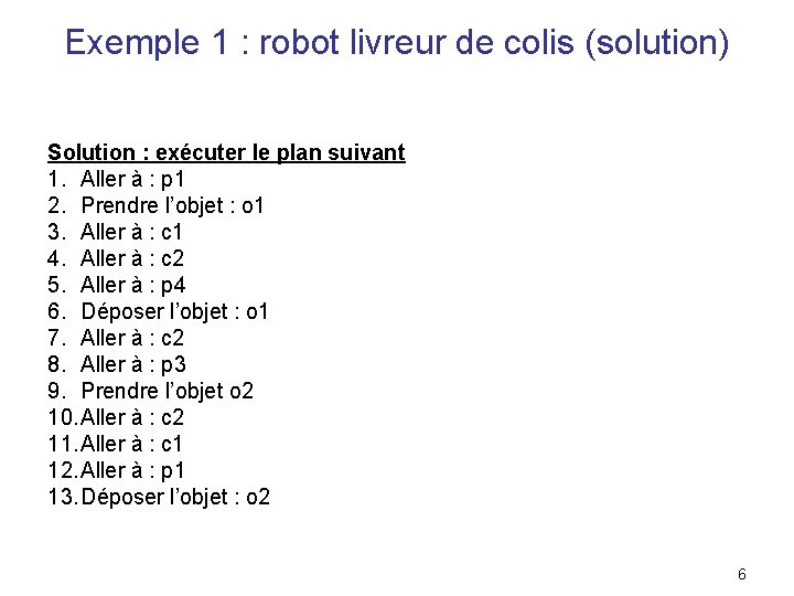 Exemple 1 : robot livreur de colis (solution) Solution : exécuter le plan suivant