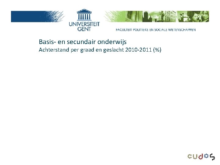 Basis- en secundair onderwijs Achterstand per graad en geslacht 2010 -2011 (%) 