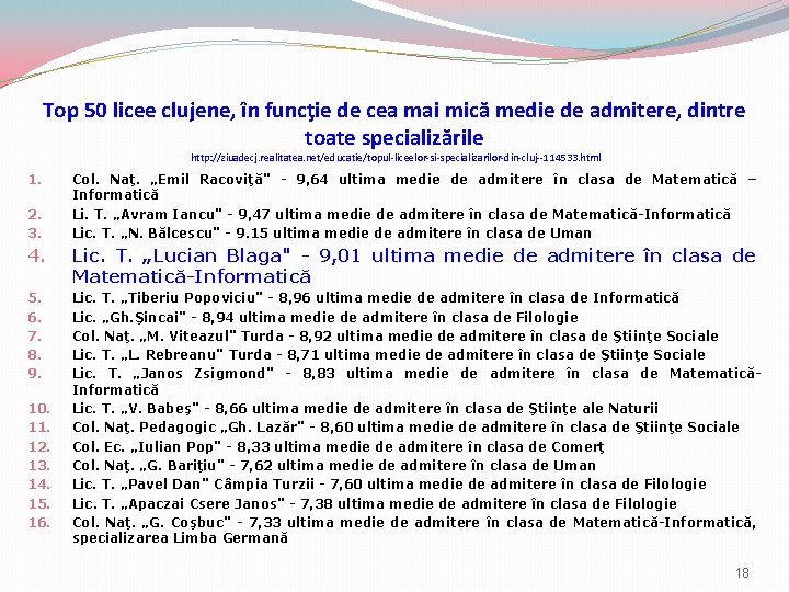 Top 50 licee clujene, în funcţie de cea mai mică medie de admitere, dintre Top 50 licee clujene, în funcţie de cea mai mică medie de admitere, dintre