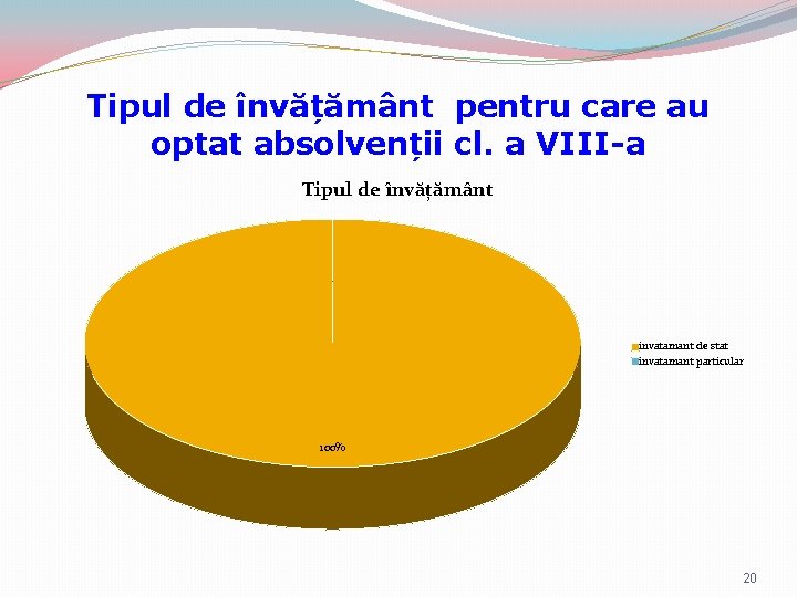 Tipul de învățământ pentru care au optat absolvenții cl. a VIII-a Tipul de învățământ Tipul de învățământ pentru care au optat absolvenții cl. a VIII-a Tipul de învățământ