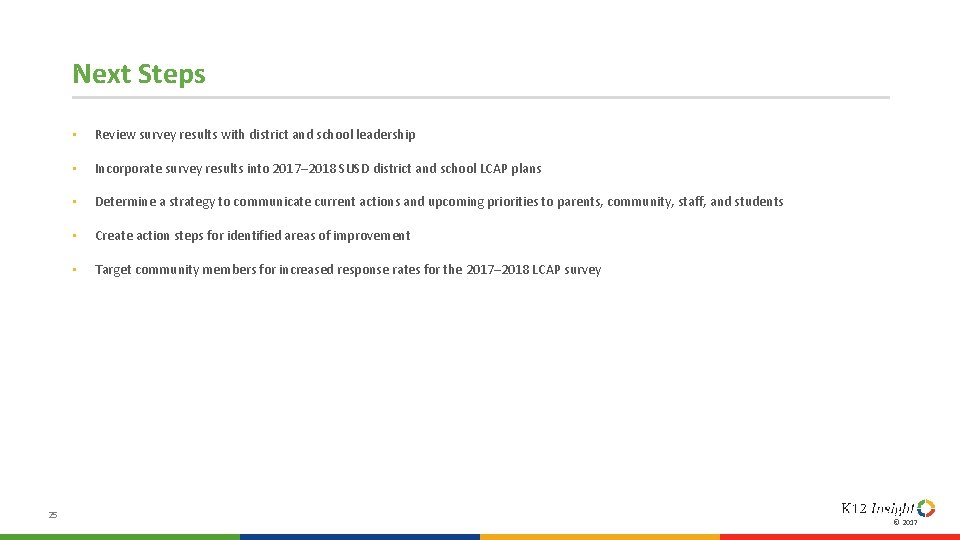 Next Steps 25 • Review survey results with district and school leadership • Incorporate