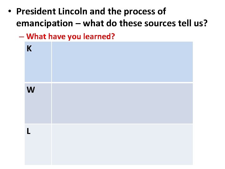  • President Lincoln and the process of emancipation – what do these sources