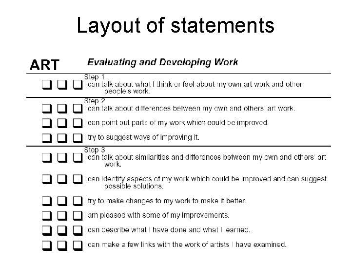 Layout of statements 