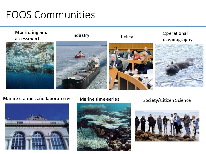 EOOS Communities Monitoring and assessment Marine stations and laboratories Industry Marine time-series Policy Operational