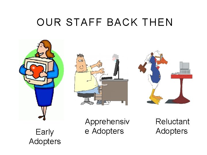 OUR STAFF BACK THEN Early Adopters Apprehensiv e Adopters Reluctant Adopters OUR STAFF BACK THEN Early Adopters Apprehensiv e Adopters Reluctant Adopters