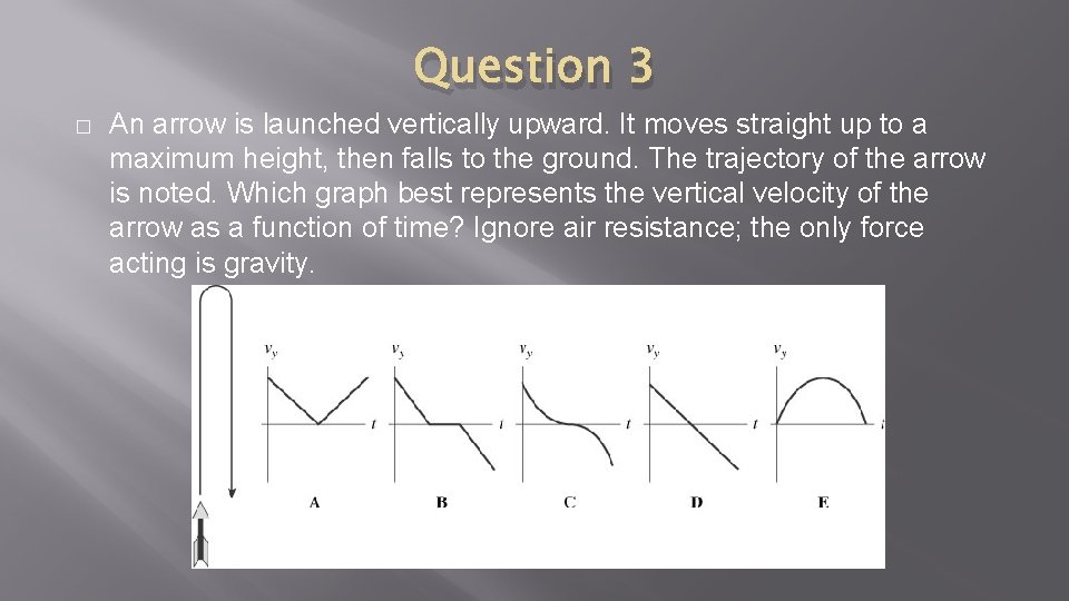Question 3 � An arrow is launched vertically upward. It moves straight up to