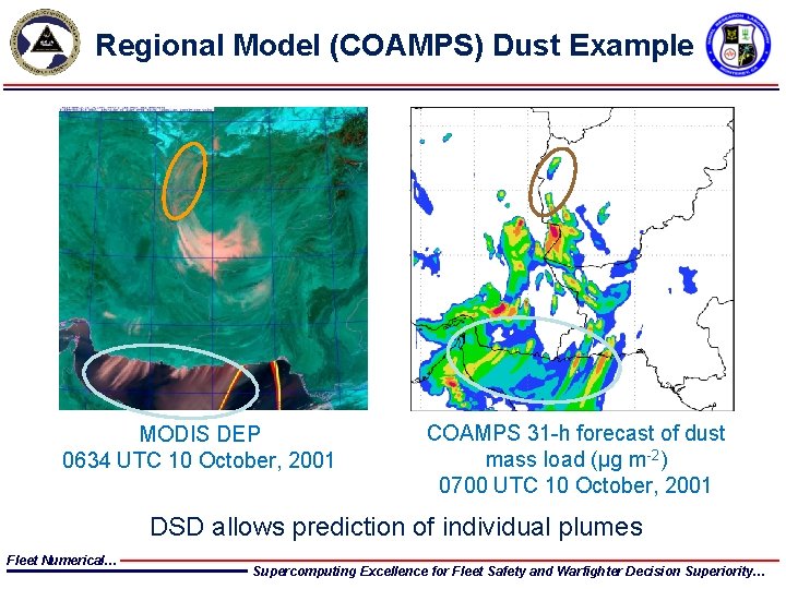 Regional Model (COAMPS) Dust Example MODIS DEP 0634 UTC 10 October, 2001 COAMPS 31 Regional Model (COAMPS) Dust Example MODIS DEP 0634 UTC 10 October, 2001 COAMPS 31