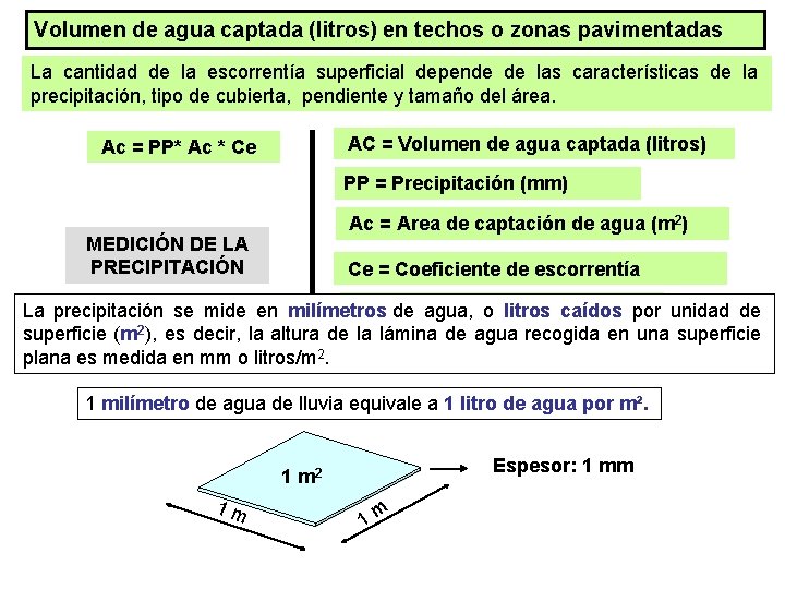 Volumen de agua captada (litros) en techos o zonas pavimentadas La cantidad de la