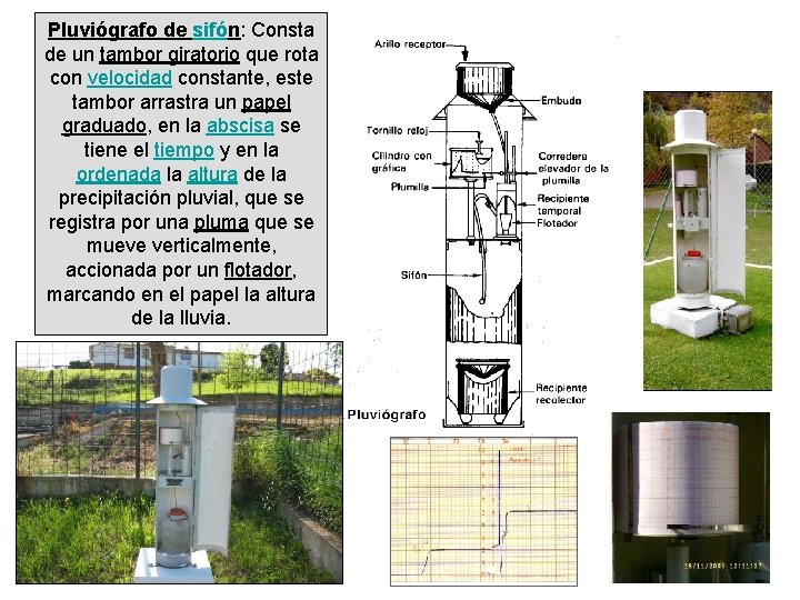 Pluviógrafo de sifón: Consta de un tambor giratorio que rota con velocidad constante, este